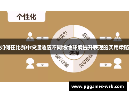 如何在比赛中快速适应不同场地环境提升表现的实用策略