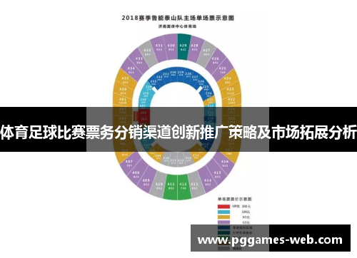 体育足球比赛票务分销渠道创新推广策略及市场拓展分析