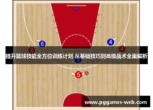 提升篮球技能全方位训练计划 从基础技巧到高级战术全面解析