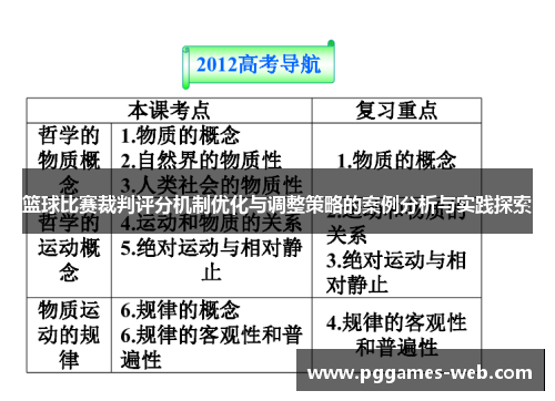 篮球比赛裁判评分机制优化与调整策略的案例分析与实践探索