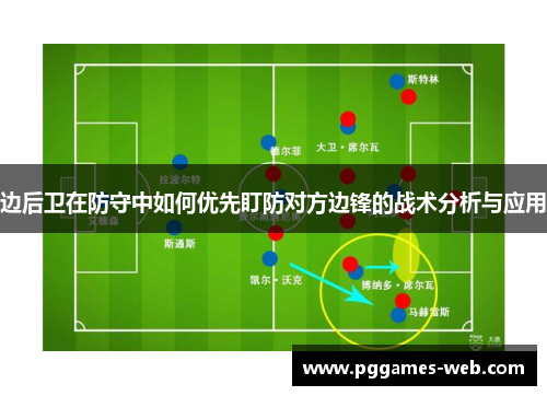 边后卫在防守中如何优先盯防对方边锋的战术分析与应用