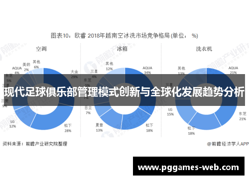 现代足球俱乐部管理模式创新与全球化发展趋势分析