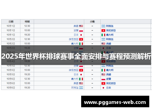 2025年世界杯排球赛事全面安排与赛程预测解析