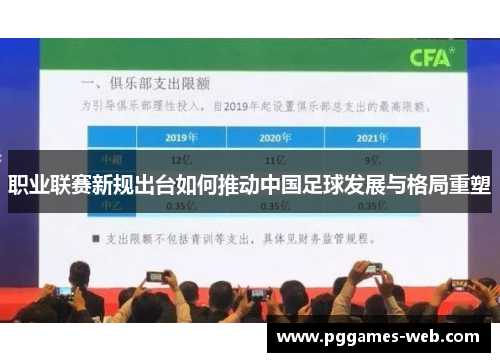 职业联赛新规出台如何推动中国足球发展与格局重塑