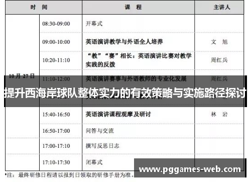 提升西海岸球队整体实力的有效策略与实施路径探讨