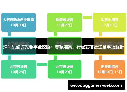 珠海乐动时光赛事全攻略：参赛准备、行程安排及注意事项解析