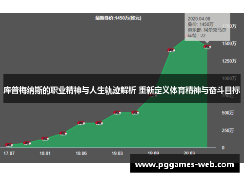 库普梅纳斯的职业精神与人生轨迹解析 重新定义体育精神与奋斗目标