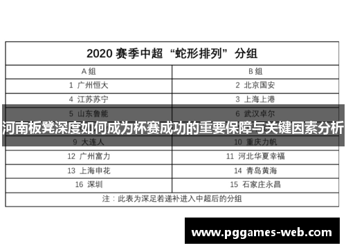 河南板凳深度如何成为杯赛成功的重要保障与关键因素分析
