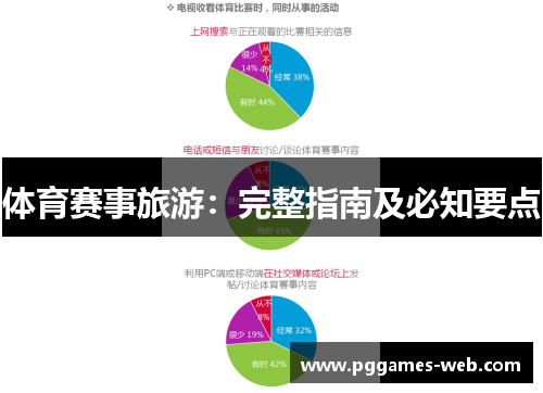 体育赛事旅游：完整指南及必知要点