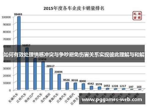 如何有效处理情感冲突与争吵避免伤害关系实现彼此理解与和解
