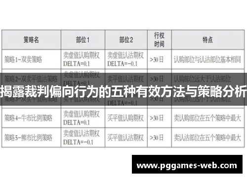 揭露裁判偏向行为的五种有效方法与策略分析