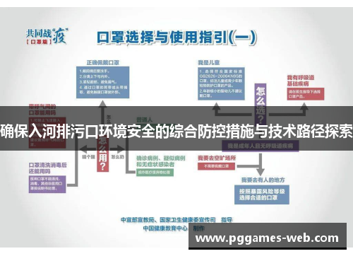 确保入河排污口环境安全的综合防控措施与技术路径探索