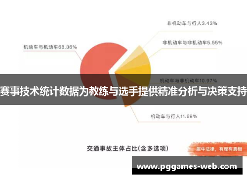 赛事技术统计数据为教练与选手提供精准分析与决策支持