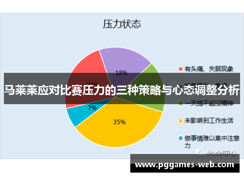 马莱莱应对比赛压力的三种策略与心态调整分析