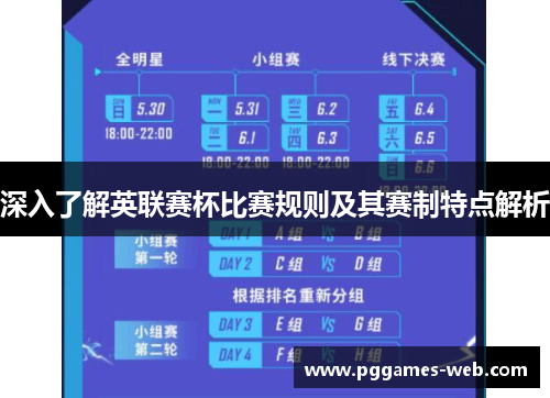 深入了解英联赛杯比赛规则及其赛制特点解析