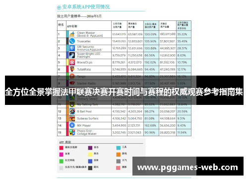 全方位全景掌握法甲联赛决赛开赛时间与赛程的权威观赛参考指南集